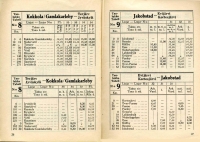 aikataulut/pohjanmaa-1935 (15).jpg